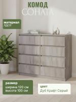 Комод №3 "Соната" цвет Дуб Крафт серый, ширина 120 см, для спальни, с ящиками, гардеробная