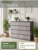 Комод №3 "Соната" цвет Графит, Дуб Крафт серый, ширина 120 см, для спальни, с ящиками, гардеробная